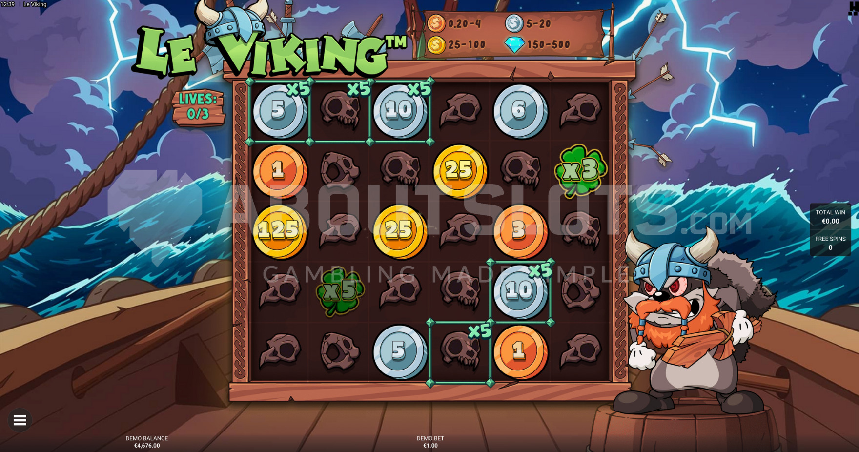 Le Viking Slot Ragnarök Free Spins Feature