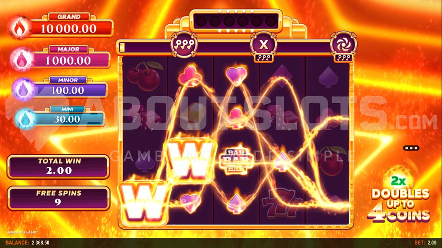 Wild symbols win during Free Spins.