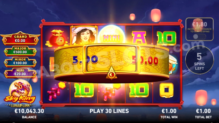 Free Spins Feature.