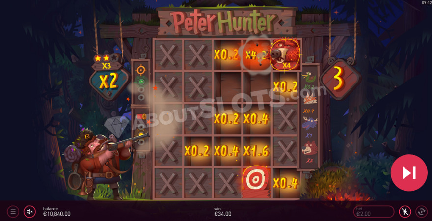 Free Spins bonus game with Peter shooting at a bear symbol.