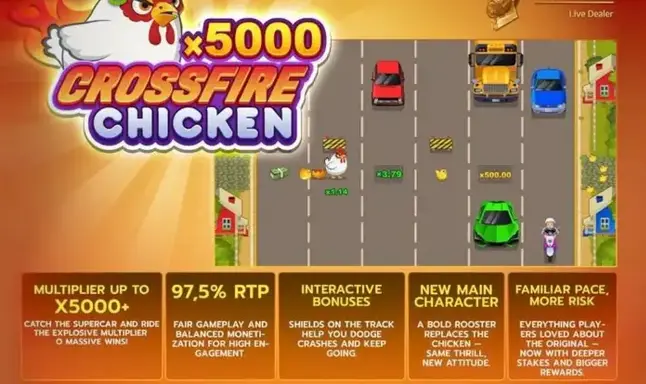 Cross Fire Chicken x5000 Slot