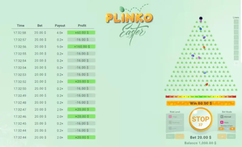 Easter Plinko Gameplay