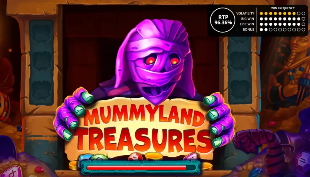 Mummyland Treasures Loading