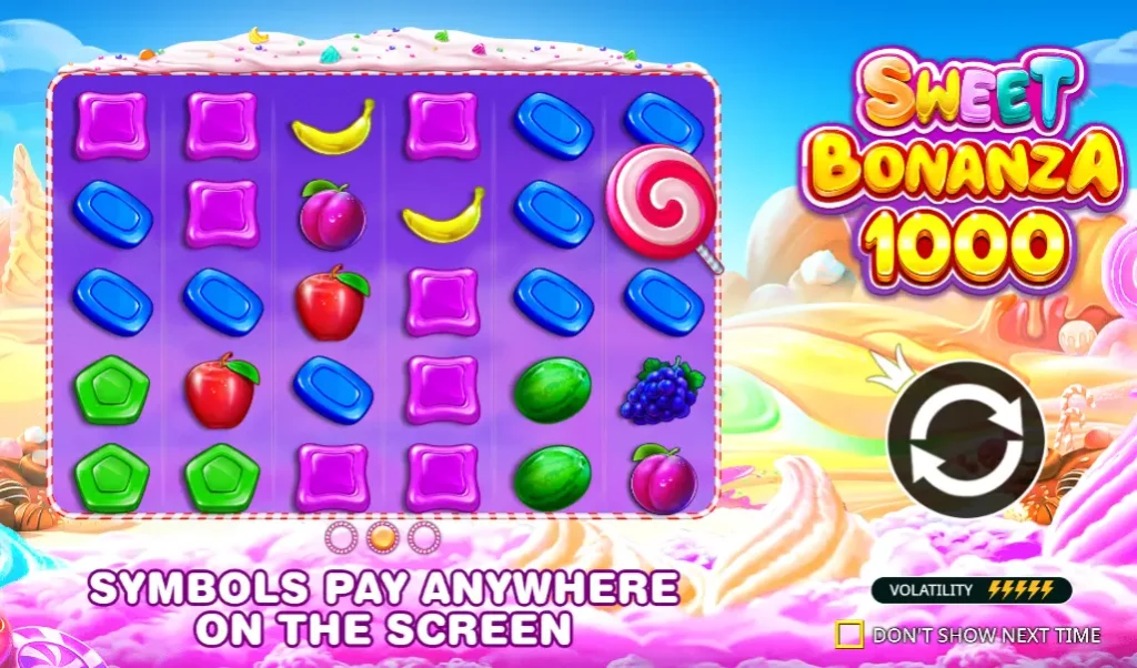 Sweet Bonanza Loading