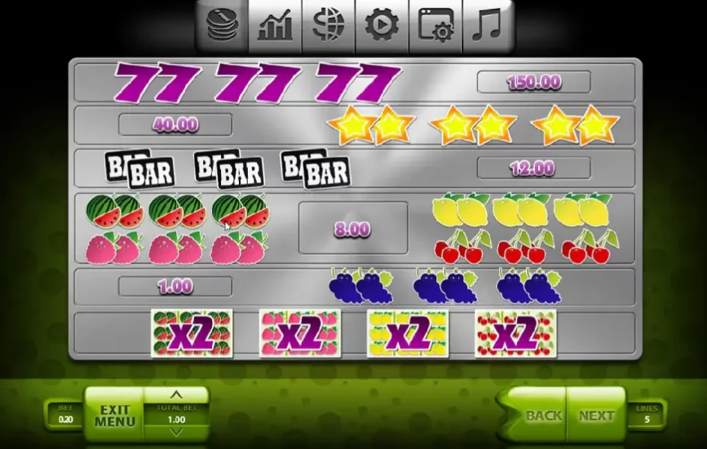 Ultra Fresh All Symbols