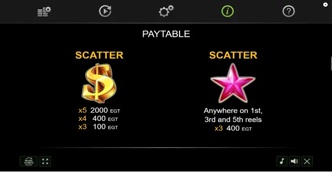 1x 20 Extra Crown Paytable