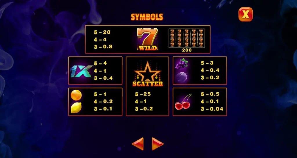 1x100 Lucky Fruits Easter Symbols