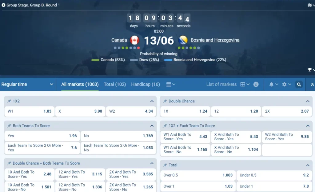 Canada - Bosnia at 1xBet