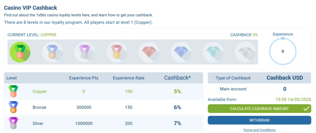 Casino VIP Cashback Menu at 1xBet