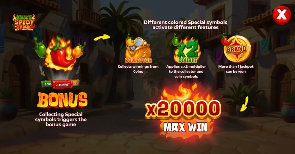 Diego's Spicy Truck Hold and Earn Rules