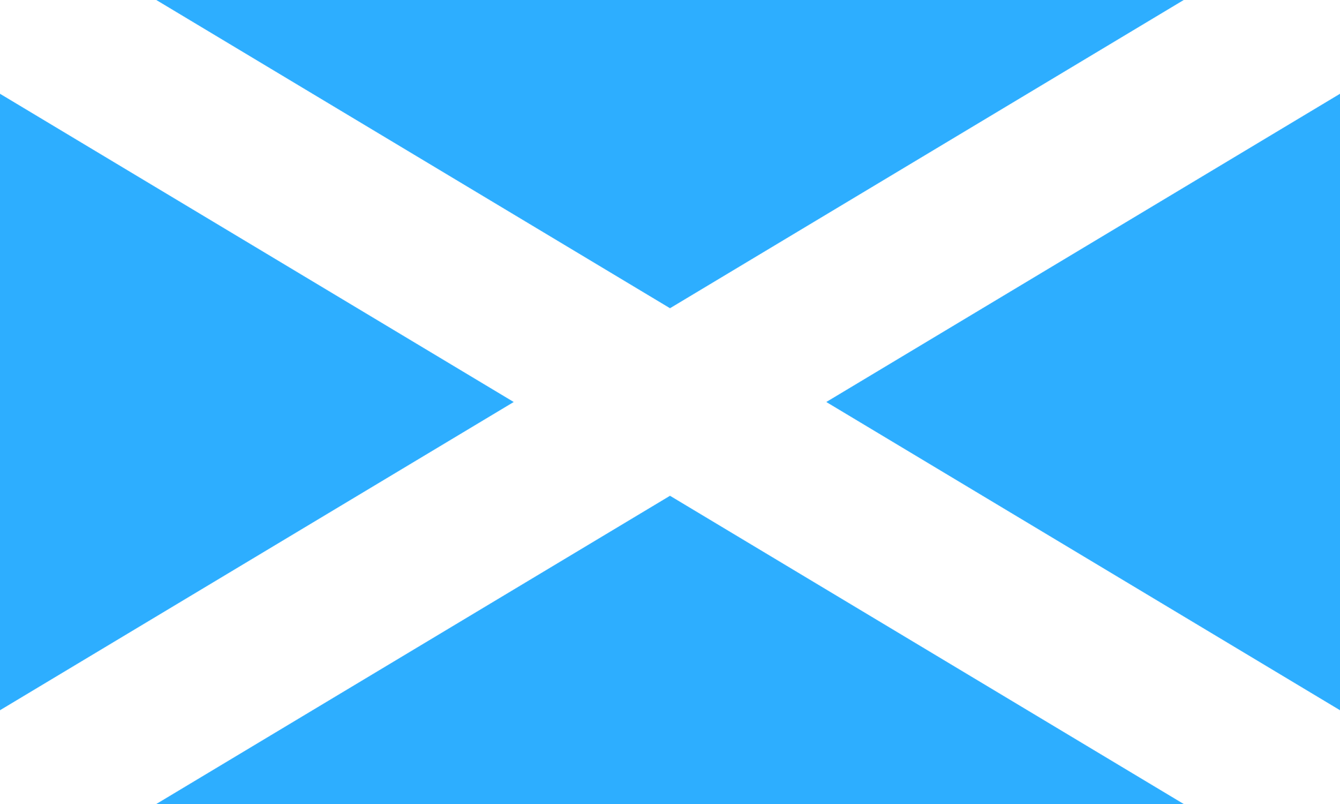 Scotland