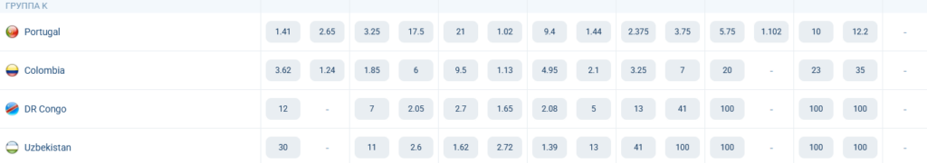 Group K. World Cup 2026. Odds at 1xBet Group K. World Cup 2026. Odds at 1xBet