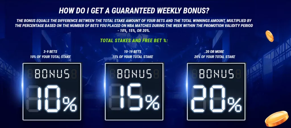 How do I get a guaranteed weekly bonus at NBA Win Shot