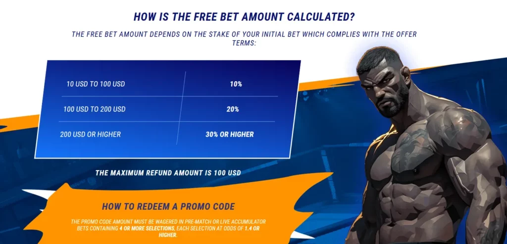 How is the free bet amount calculated at 1xPunch