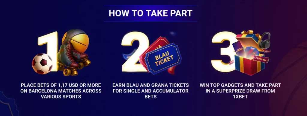 How to take part at Barca 1xFamily