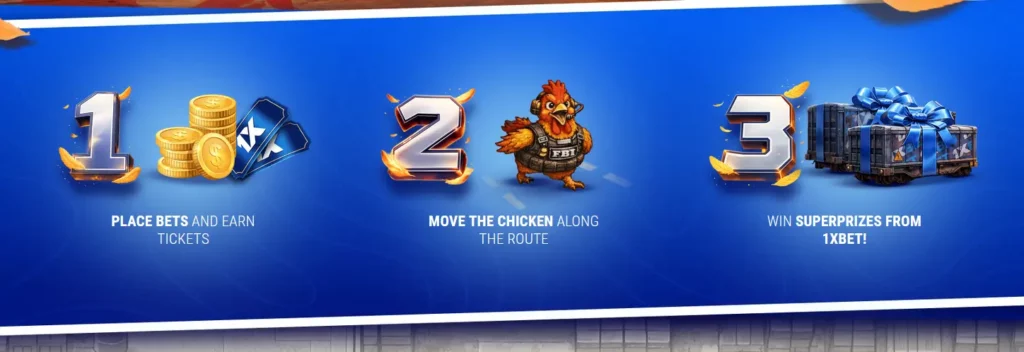 How to take part at Chick Point