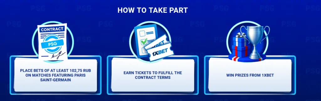 How to take part at Psg Champions Contract