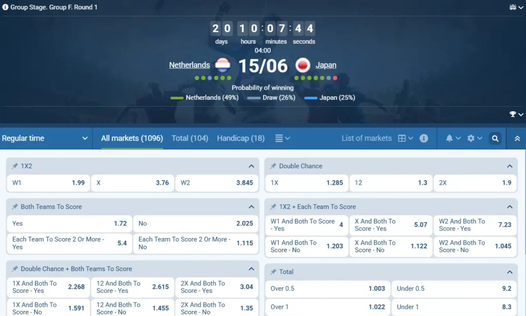 Netherland - Japan at x1xBet
