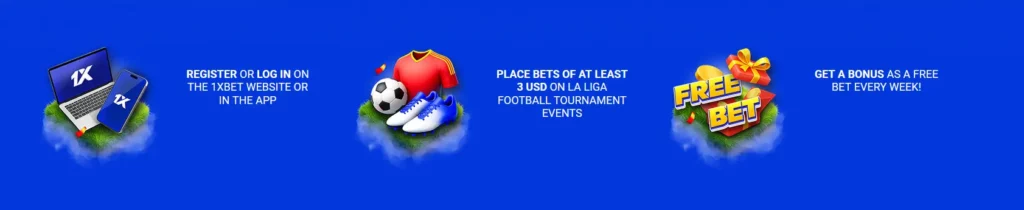 Olé, La Liga! at 1xBet Rules