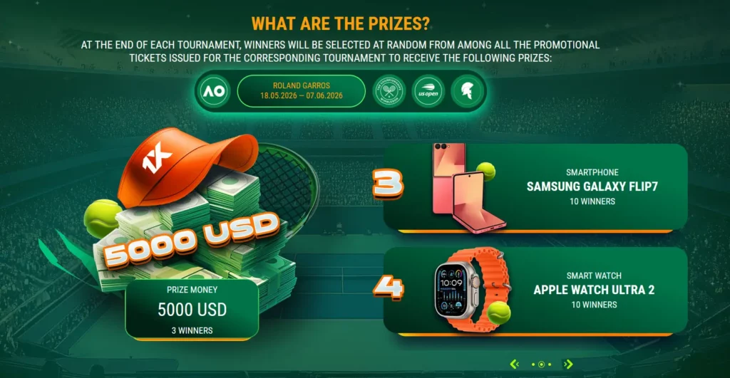 Prizes of Grand Slam Tournaments