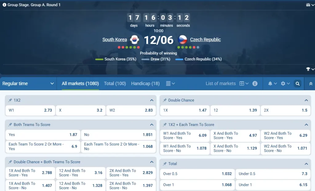 South Korea - Czech Republic