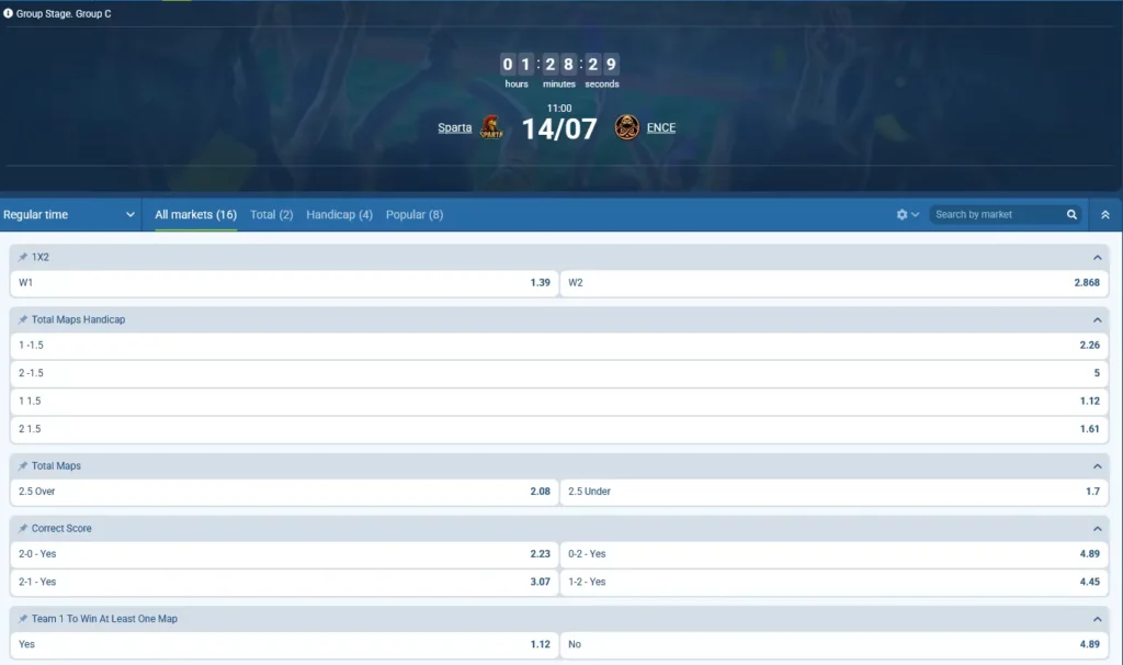 CS2 Odds