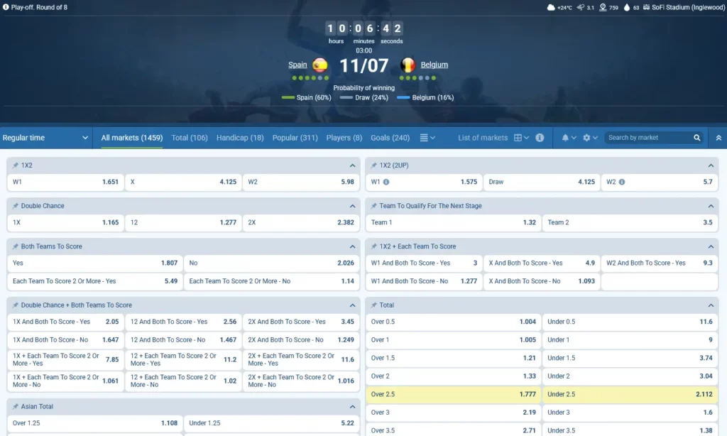 Football Odds at 1xBet