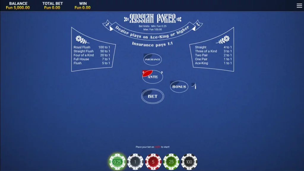Russian Poker at 1xBet