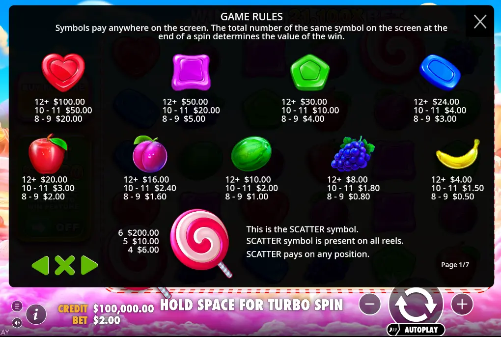 Sweet Bonanza Game Rules Sweet Bonanza Game Rules