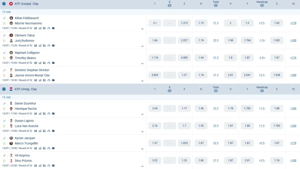 Tennis Bets at 1xBet Tennis Bets at 1xBet