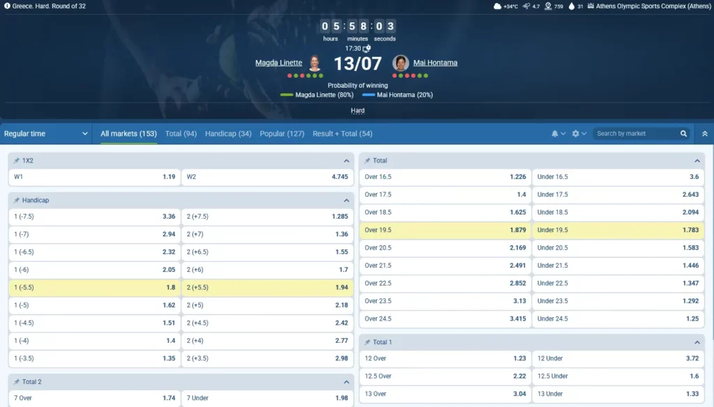 WTA at 1xBet WTA at 1xBet